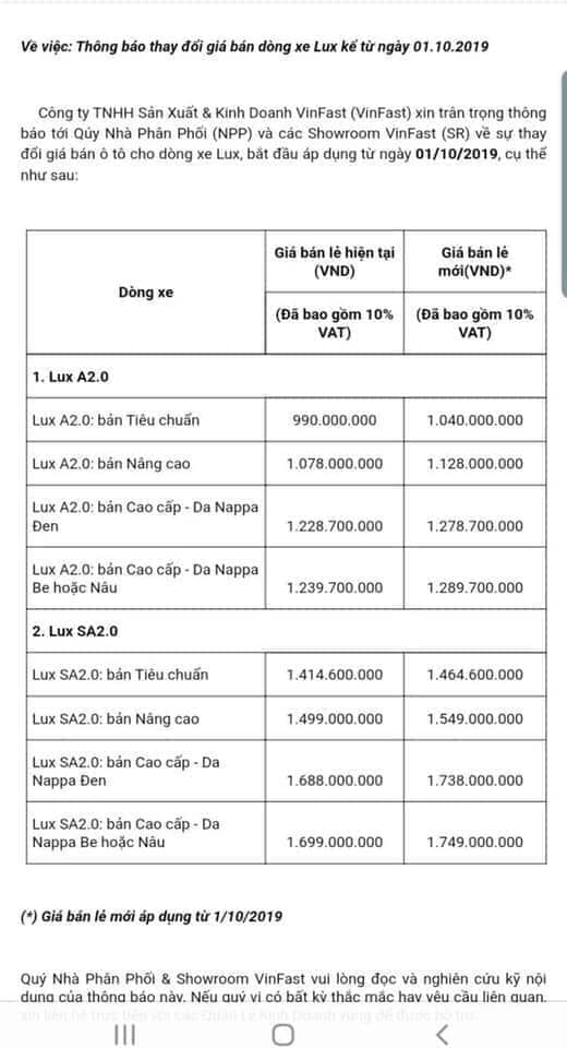 Giá xe VinFast LUX tăng giá chỉ sau một tháng “tạm hoãn”? 1a